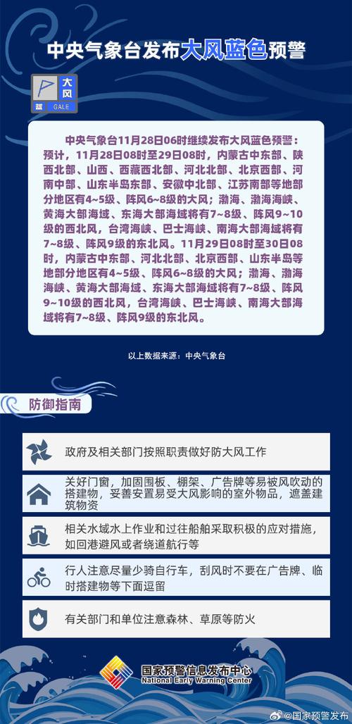 海南省三沙市发布大风蓝色预警_2