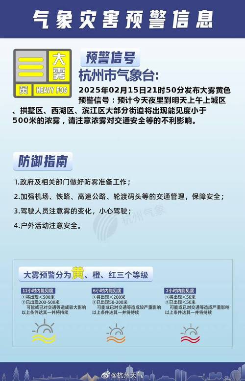 陕西省汉阴县发布大雾黄色预警