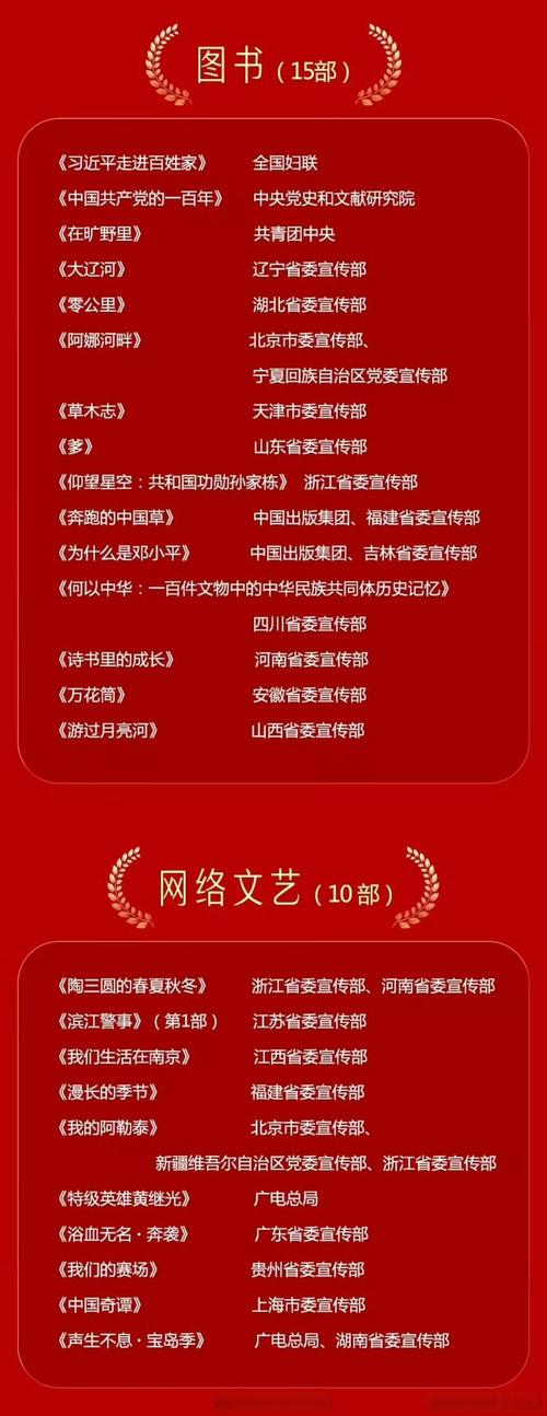 第十七届精神文明建设“五个一工程”获奖名单公布 话剧《屈原》等获奖