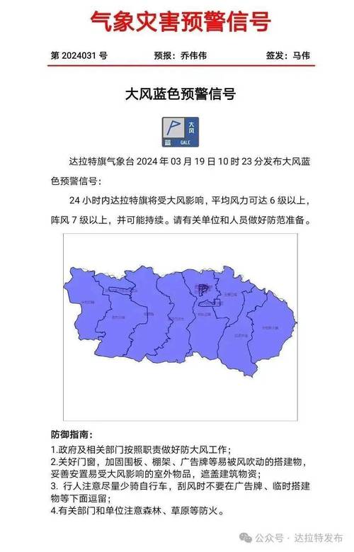 黑龙江省依安县发布大风蓝色预警