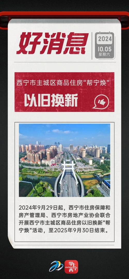 青海西宁出台消费政策措施支持房地产企业“去库存”