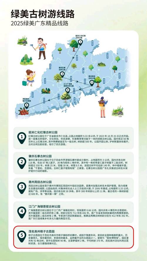 绿美生态惠民 广东建成141条自然教育径