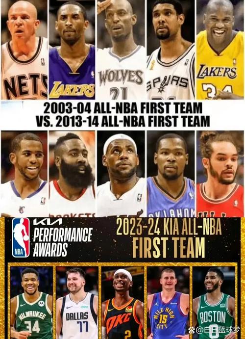 加内特:太阳新赛季至少取得47胜 三巨头都能成为MVP