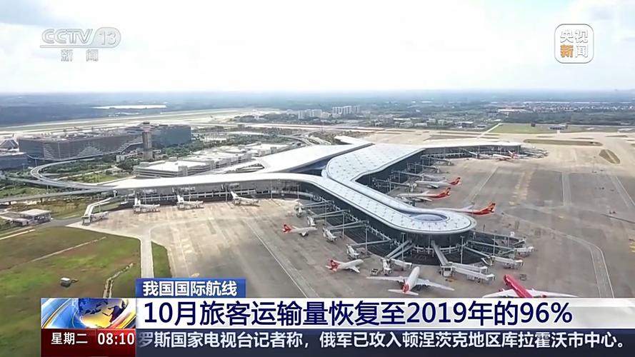 民航国际航线客运规模恢复至2019年同期八成