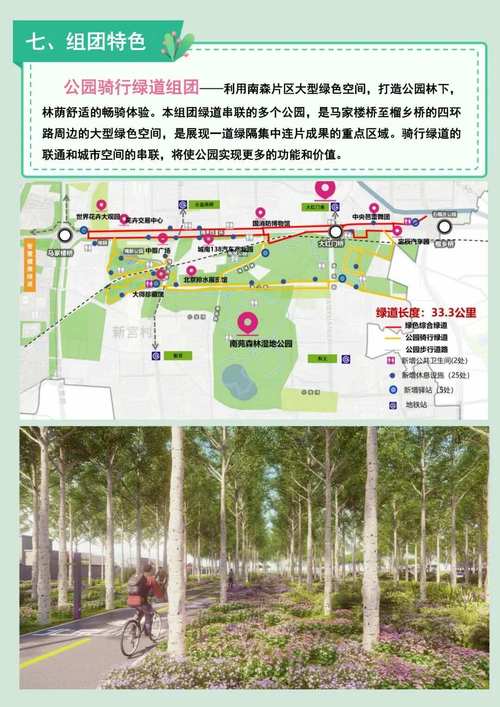 顺着公园骑回家!丰台将建121公里城市公园环