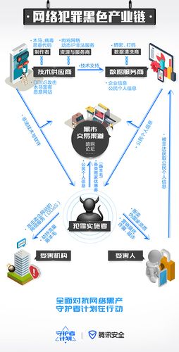 约旦、西班牙、新加坡多举措打击网络犯罪