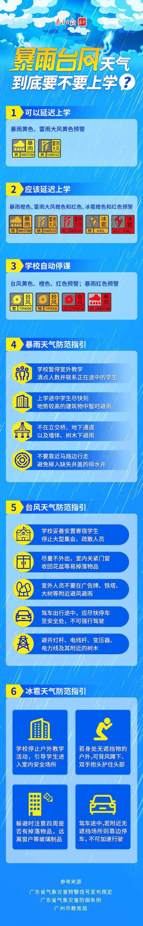 广东省陆丰市发布暴雨黄色预警_1
