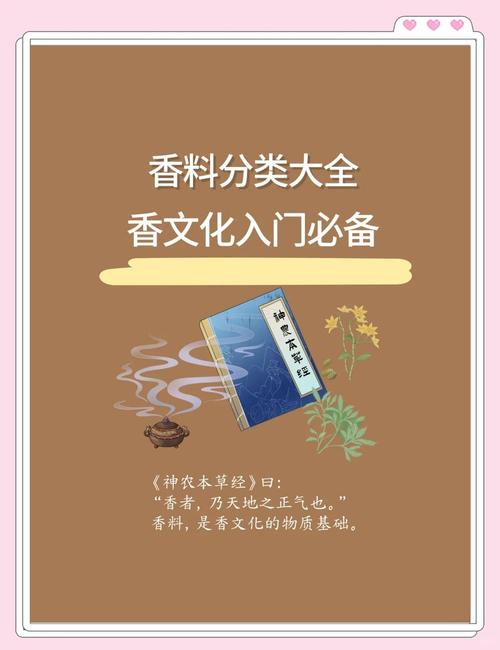 阅尽香料世界 回归五味中国(创作者谈)