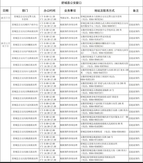 国庆假期,六安全市公安机关政务服务窗口不“打烊”