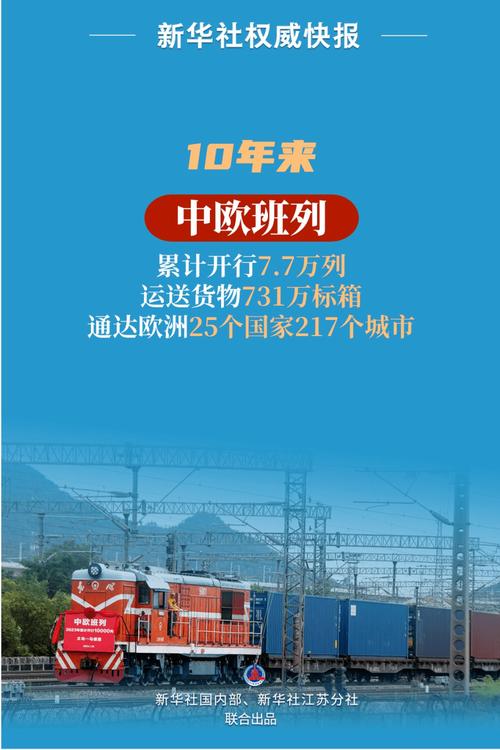 （新春走基层）中欧班列进口商品保税店亮相陕西汉中站