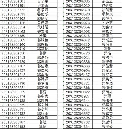 阜阳拟新增3所高中