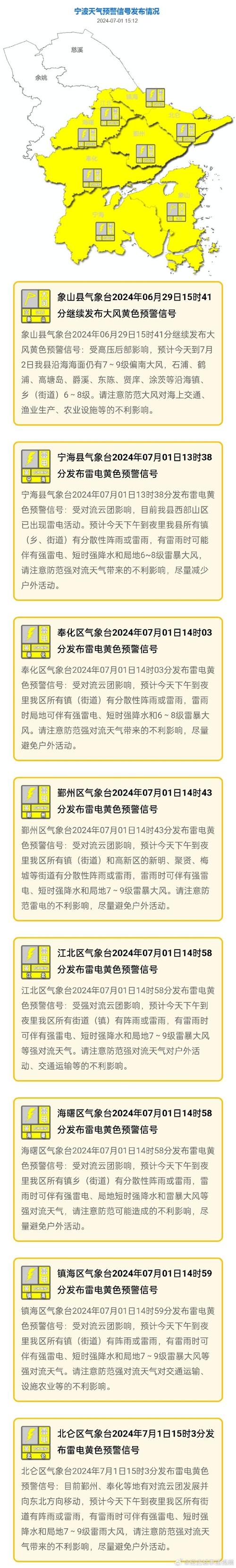 浙江省镇海区发布雷电黄色预警_2