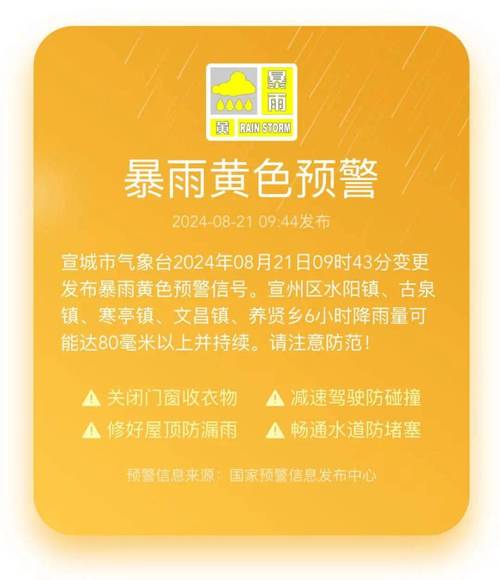 青海省同仁县发布暴雨黄色预警