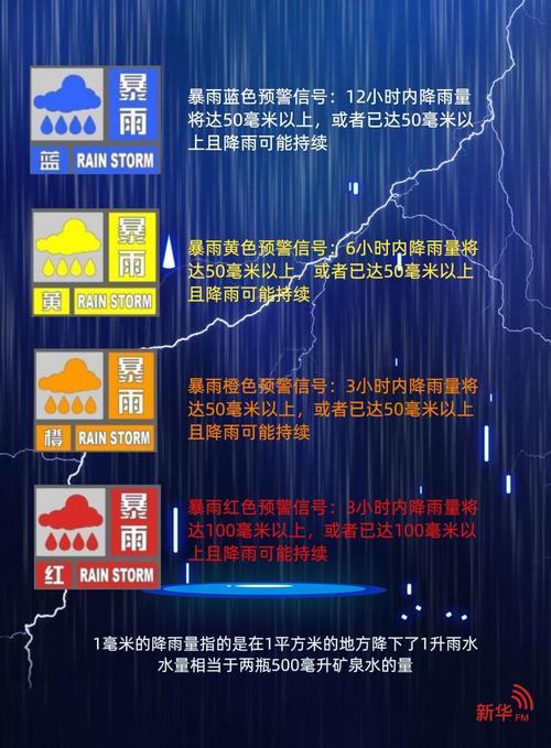 江西省青原区发布暴雨蓝色预警