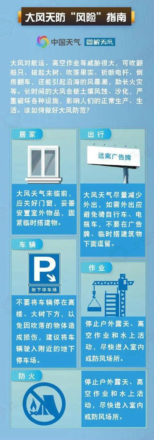 中央气象台12月23日06时继续发布大风蓝色预警
