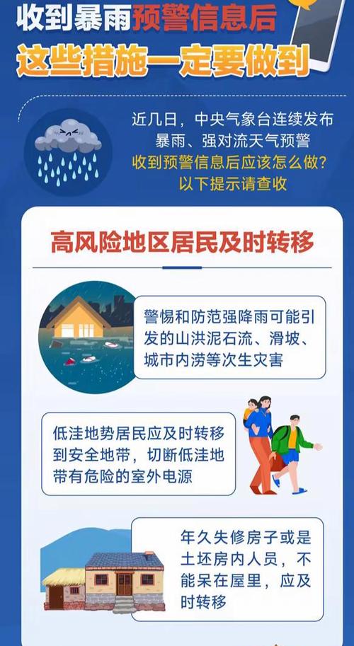 暴雨+强对流双预警!这些地区注意防御→