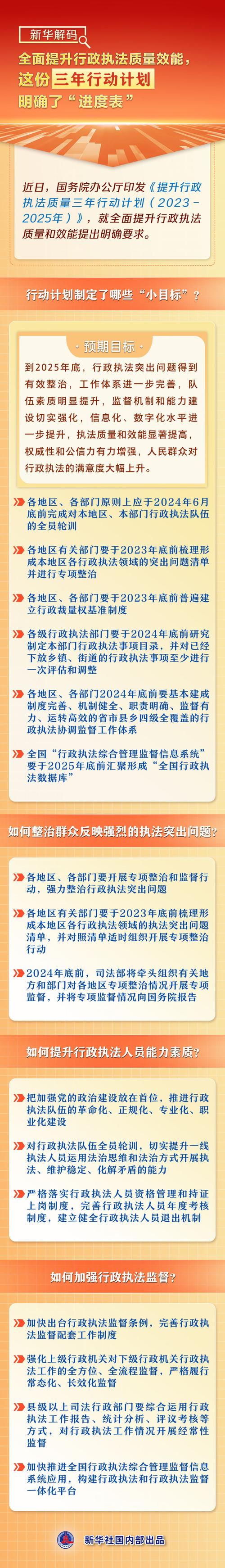 司法部:充分发挥行政执法批评建议平台作用 切实保护群众合法权益
