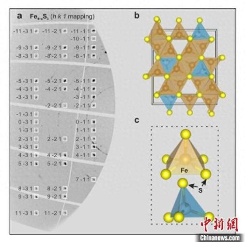 行星科学最新研究称,火星可能拥有固态内核