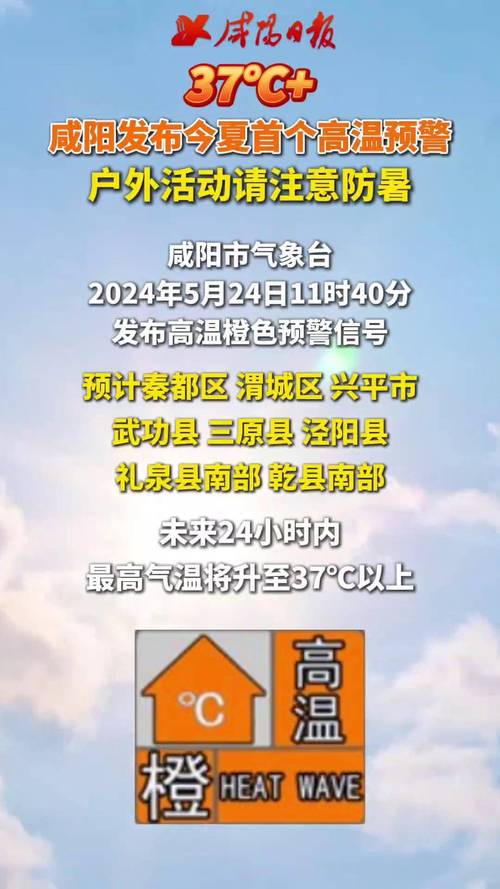 陕西省渭滨区发布高温黄色预警