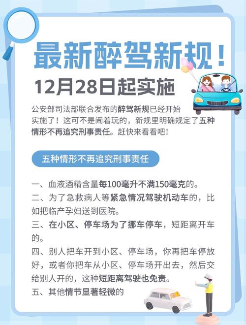 醉驾新规今起施行,这些调整需要注意!