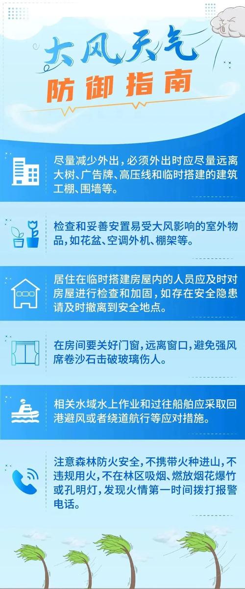 云南省麻栗坡县发布大风蓝色预警