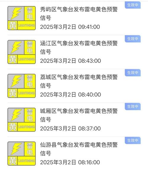 福建省秀屿区发布雷电黄色预警
