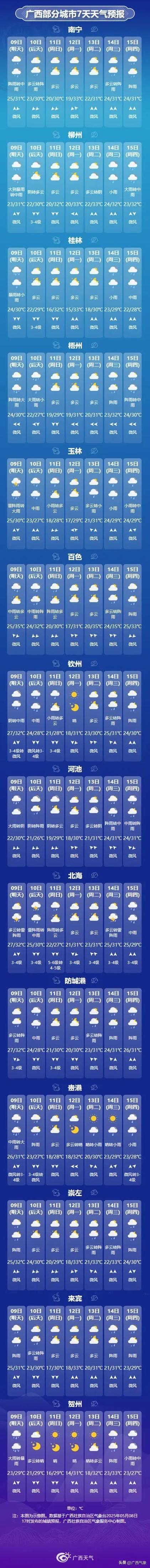 重庆今夜至明天雷雨继续“打卡” 东南部部分地区或现暴雨