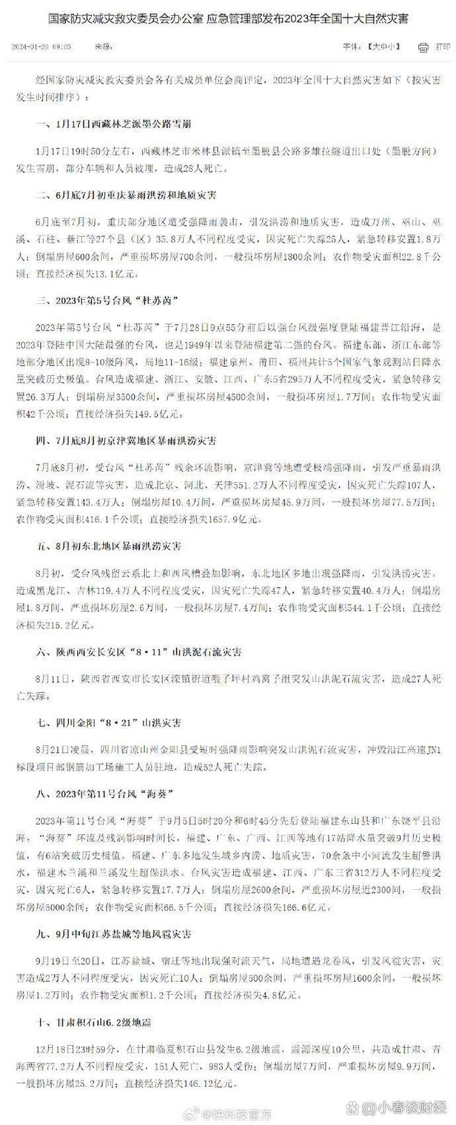 2023年我国各种自然灾害造成9544.4万人次受灾 直接经济损失3454.5亿元