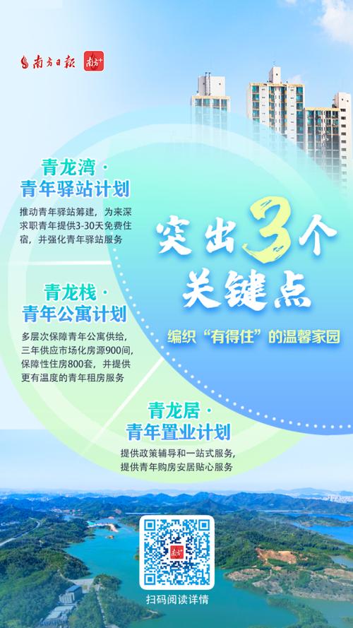 打造有意思、有商机、有得住、有品质的现代化城区典范 锚定“四有”目标 龙岗再启新程