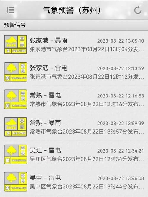 安徽省天长市发布强对流黄色预警