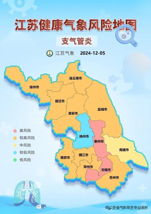 江苏省南通市发布暴雨黄色预警