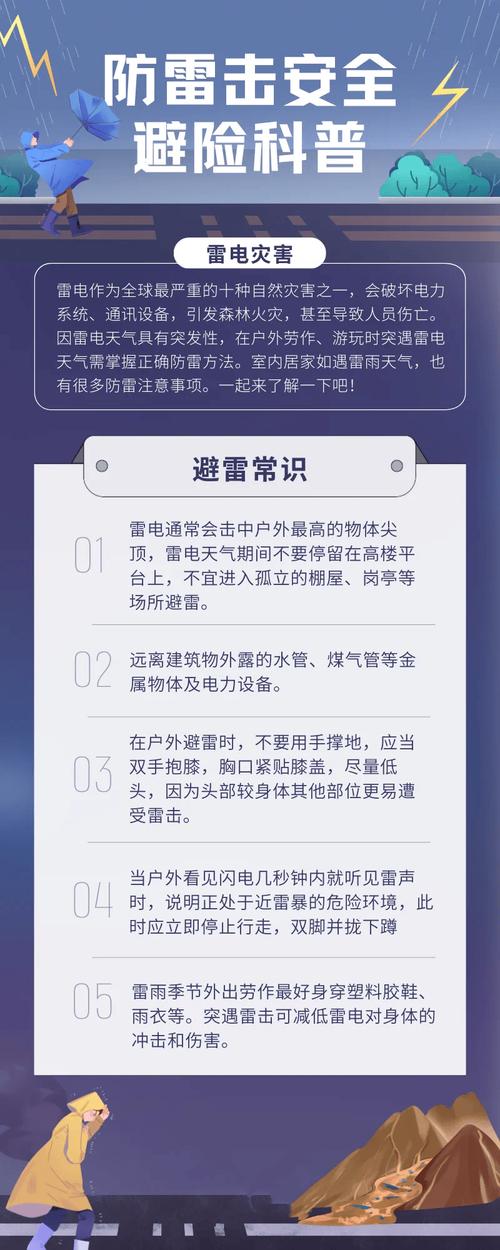 青海省大通回族土族自治县发布雷电黄色预警_3