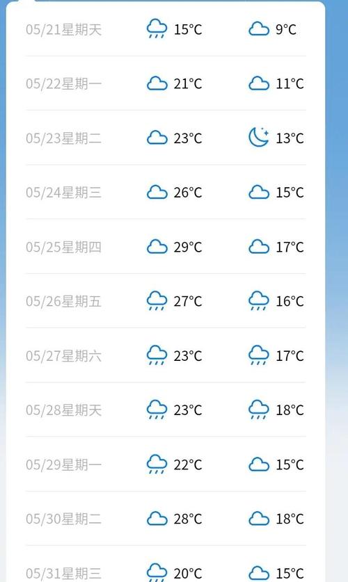 陕西省渭南市发布雷雨大风黄色预警_2