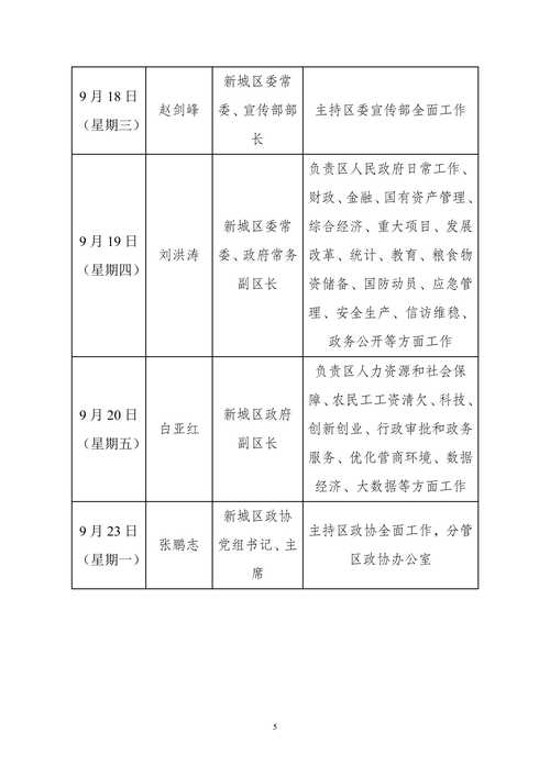 9月9日至9月14日海南省直属单位领导接访日程公布