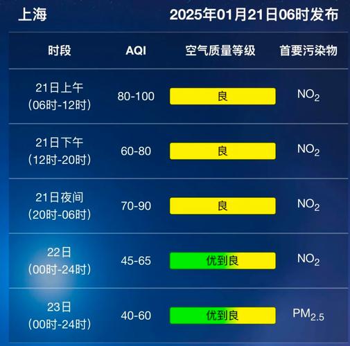 湖南省双清区发布大雾黄色预警_1