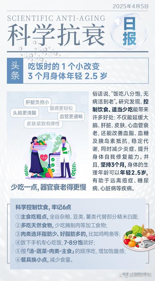 吃饭快和吃饭慢的人,谁更健康?真人实验:坚持10天就有改变