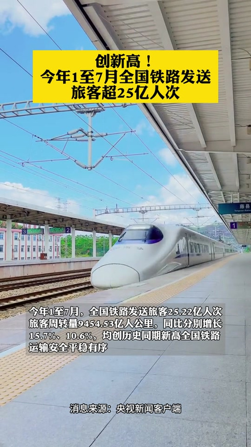 1至7月份全国铁路发送旅客超25亿人次