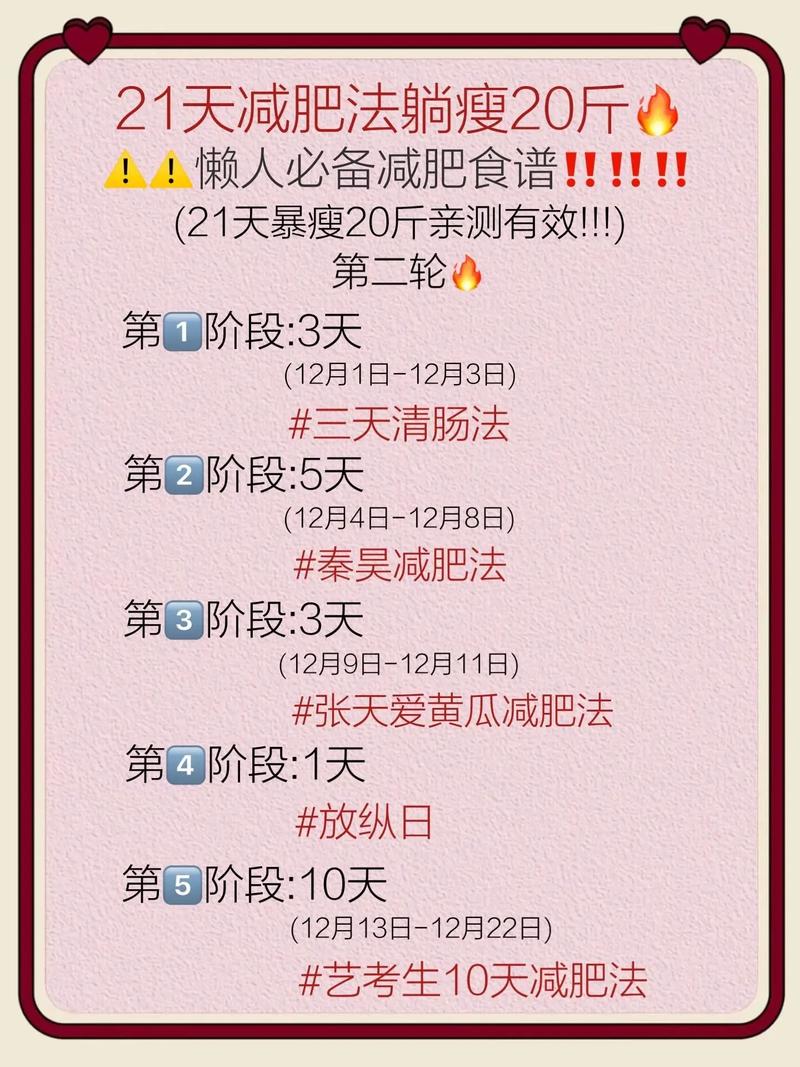 “定制减肥方案” 实为千人一方