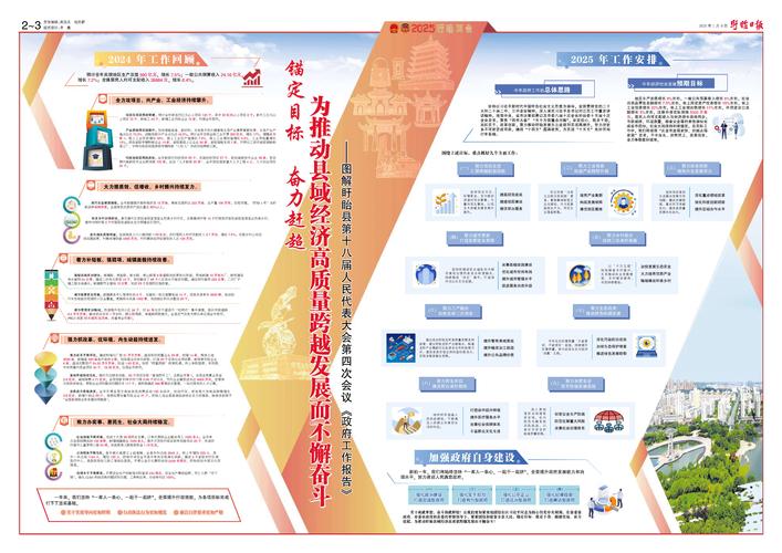 青海西宁:着力补齐基层治理短板弱项