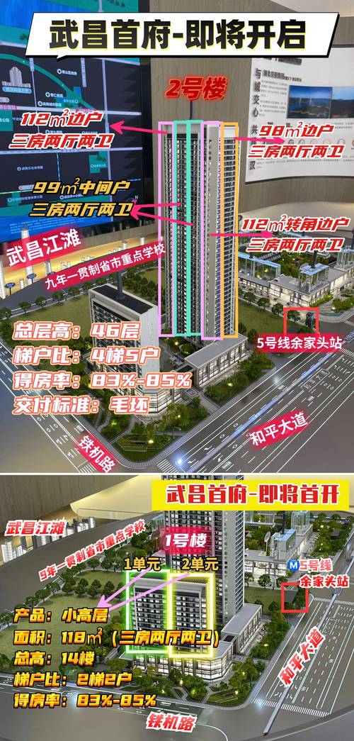 武昌公安“一圈一策”护航大型商业综合体发展