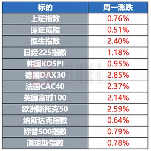 欧佩克维持今明两年全球石油需求预测