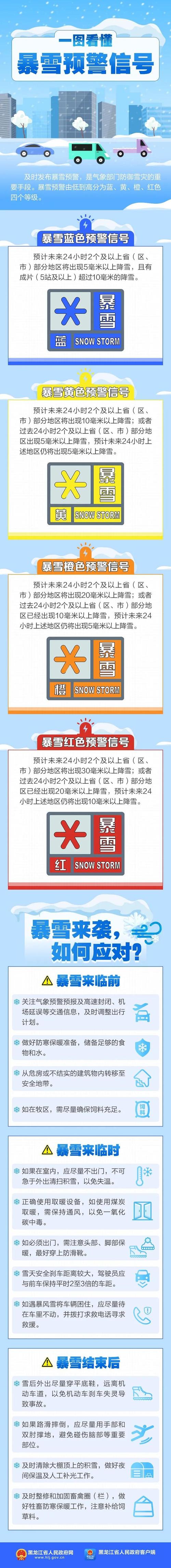 黑龙江省海伦市发布道路冰雪黄色预警_2