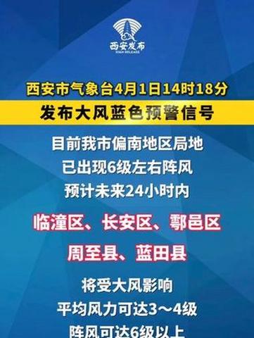 陕西省洛川县发布大风蓝色预警_2