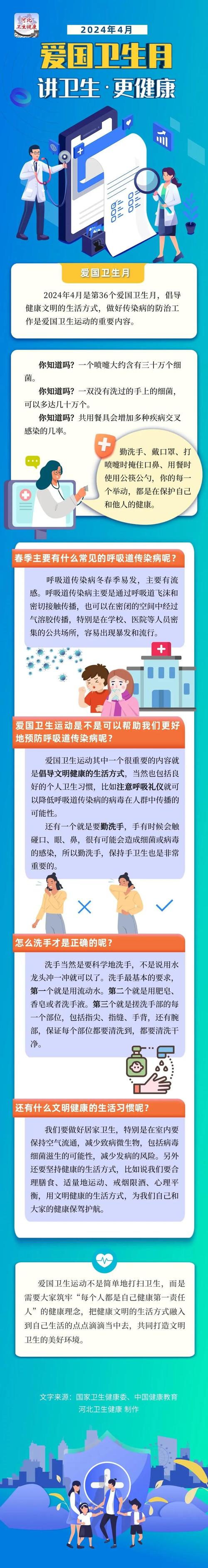 全国爱卫办决定开展第36个爱国卫生月活动