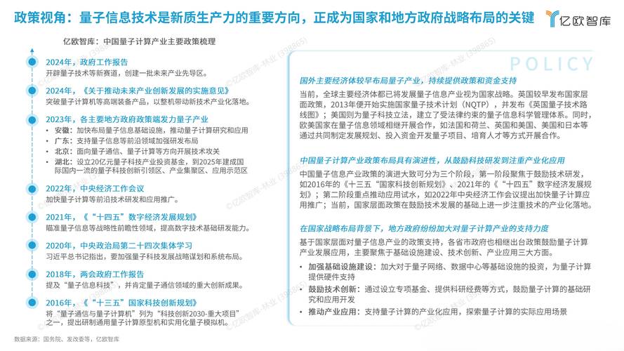 量子计算最新研究进展:能执行现有超级计算机无法实现的计算任务