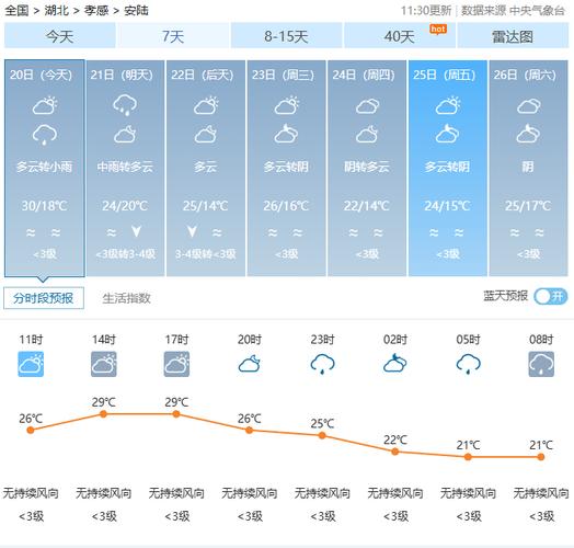 贵州省湄潭县发布暴雨黄色预警_3