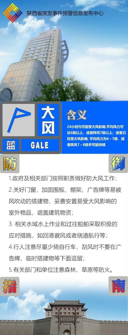 陕西省周至县发布大风蓝色预警_2