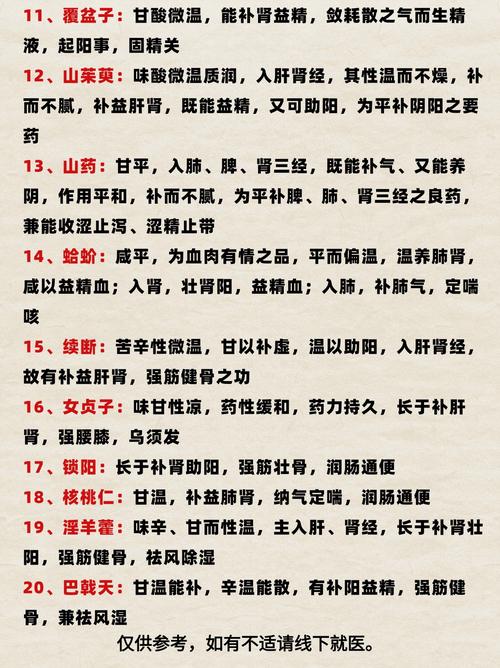 补肾有学问,补肾阴、补肾阳,对应中药分享给您!