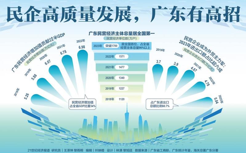 “数”里行间看我国工业企业利润稳定恢复 工业经济高质量发展稳步推进