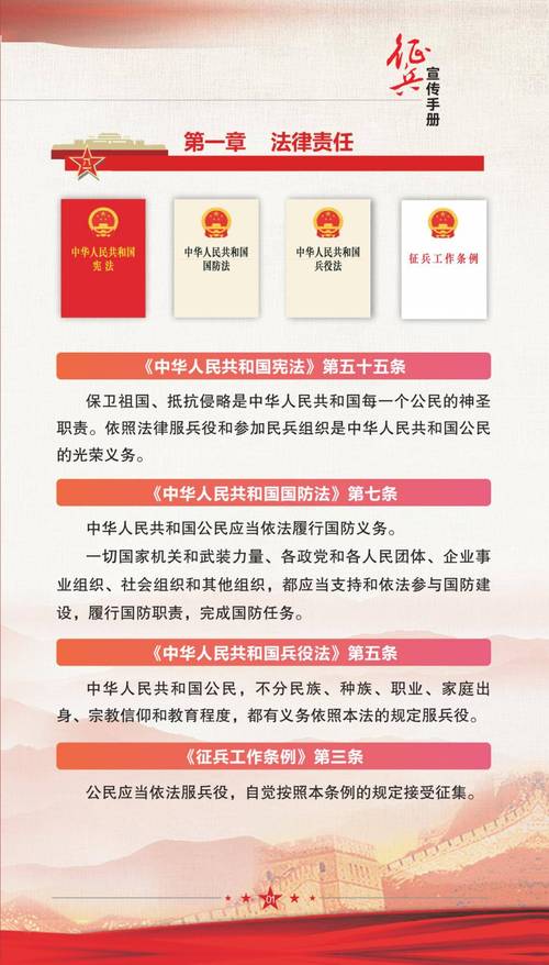 青海省2024年两次征兵全面启动